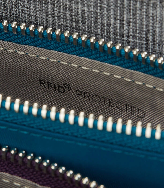 MARC 3 Pouch Set 5 MARC 3 Pouch Set - Afbeelding 5